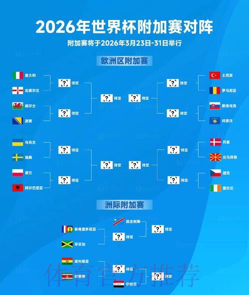 2026世界杯官方信息发布平台 2026世界杯官方信息发布平台