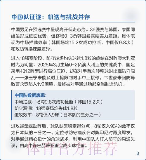 世界杯赛事分析平台深度解析指南 世界杯赛事分析平台深度解析指南